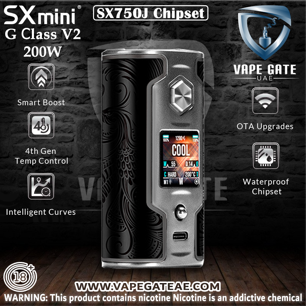 SXMINI G2 ABS BATTERY DOOR 200W BOX MOD