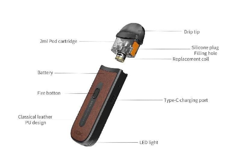 VEIIK Airo Pro Replacement Pods
