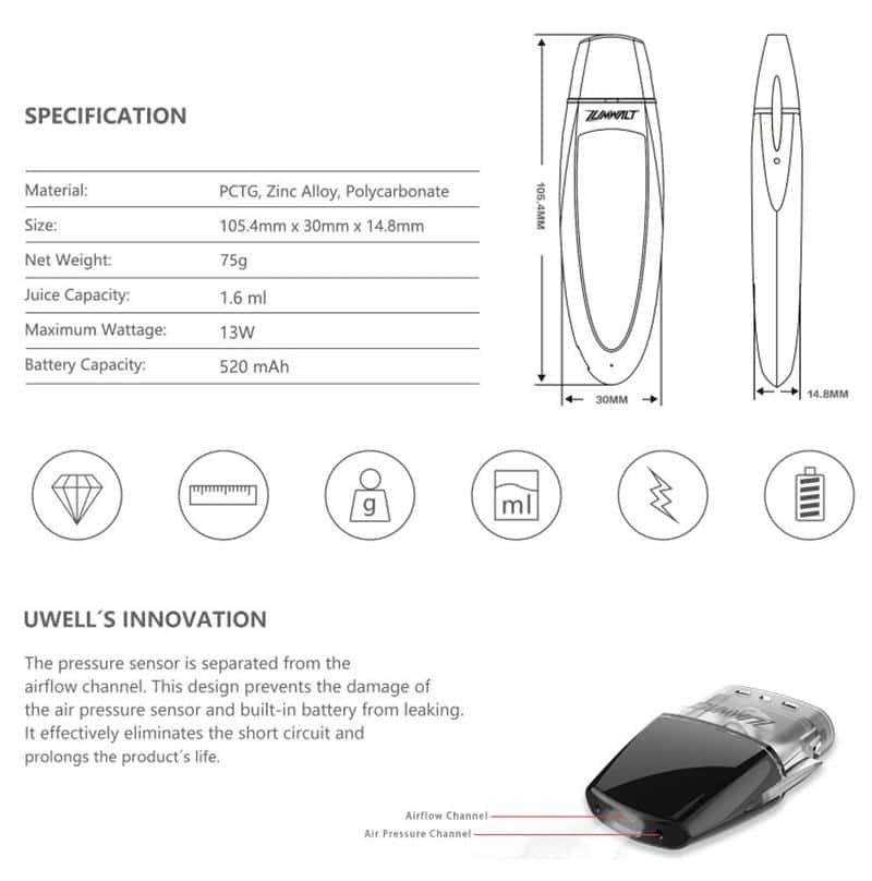 Uwell Zumwalt Pod System 13W 520mAh