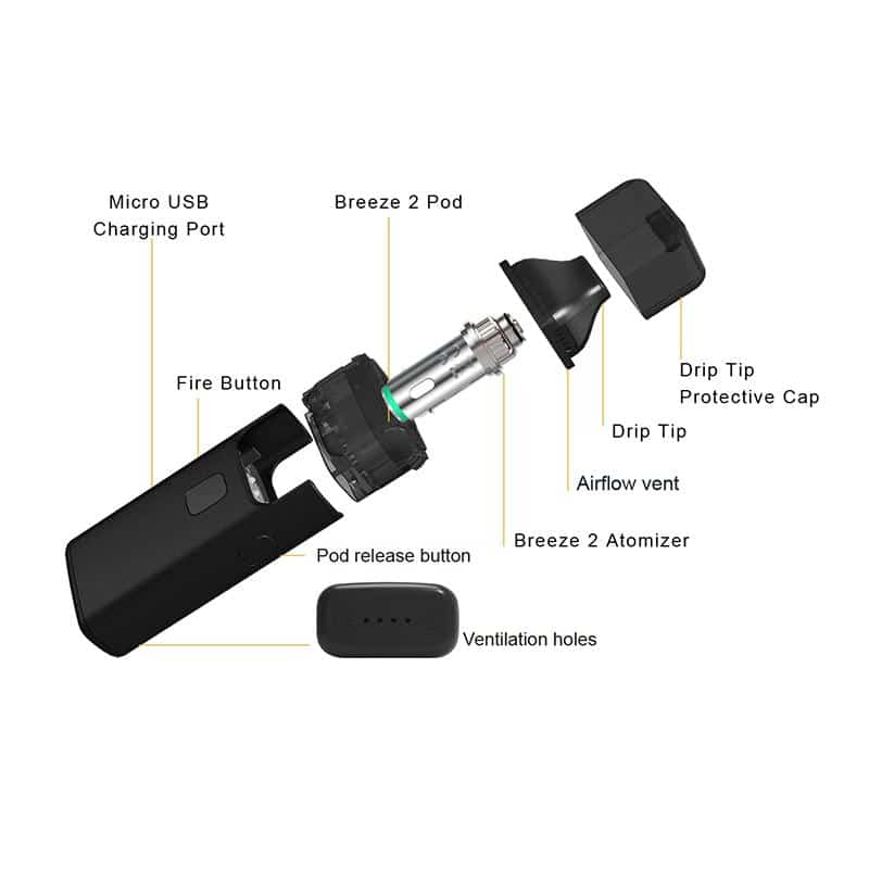 Aspire Breeze 2 Kit