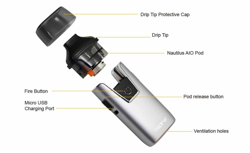 Aspire Nautilus AIO pod Kit