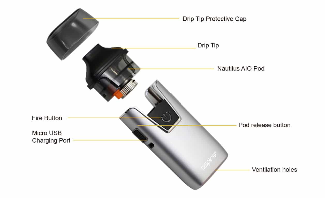 Aspire Nautilus AIO pod Kit